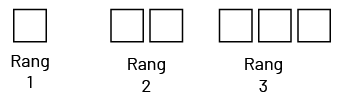 Suite non numérique à motif croissant : suite « B »,Rang un, un cube.Rang 2, deux cubes.Rang 3, 3 cubes.