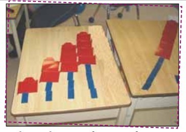 An increasing pattern with blocks to illustrate tree growth. Triangles are used for the foliage and rectangles for the trunk.