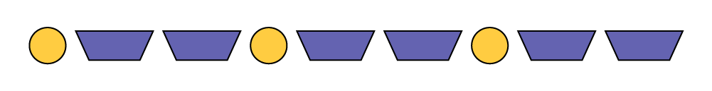 A sequence of repetitive pattern: yellow circle and two blue trapezoids, repeated 3 times.