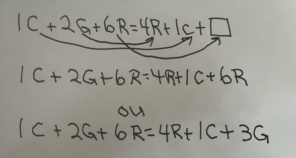 Student completed the mathematical equation that has number, letter, and unknown blanks to be filled. Trace wave line are used to support students reasoning.  