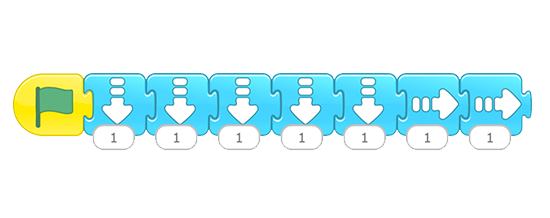 Représentation de « P » plus petit ou égal à 9 personnages. 