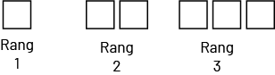 Suite non numérique à motif croissant : suite « B », Rang un, un cube. Rang 2, deux cubes. Rang 3, 3 cubes.