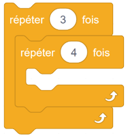 Bloc de contrôle : répéter 3 fois.Bloc de contrôle répéter 4 fois.