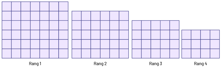 Suit non numérique à motifs décroissants.Rang un : 42 carrés.Rang 2 : 24 carrés.Rang 3 : 20 carrés.Rang 4 : 12 carrés.