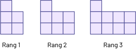 Suite non numérique à motifs croissants. Rang un : 5 carrés. Rang 2 : 7 carrés. Rang 3 : 9 carrés. 