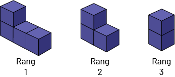 Suite non numérique à motif décroissant :  Rang un, 4 cubes. Rang 2, 3 cubes. Rang 3, 2 cubes.