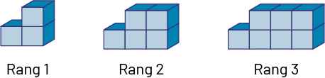 Suite non numérique à motifs croissants. Rang un : 3 cubes. Rang 2 : 5 cubes. Rang 3 : 7 cubes.