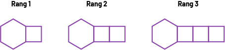 Graphique qui présente la relation entre le rang et le nombre de cure-dents. Nombre de cure-dents de zéro à 25, et le rang de zéro à 5. 