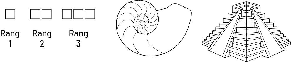 
    Suite, non numérique à motif croissant : rang un, un carré, rang 2, 2 carrés, rang 3, 3 carrés.  Un coquillage. Une
    pyramide.