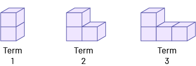 Sequence ‘’C’’Position one: two cubes.Position two: 3 cubes.Position 3: 4 cubes.