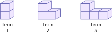 Non numerical sequence with increasing patterns. Term one, 2 cubes. Term 2, 3 cubes. Term 3, 4 cubes.