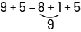 Equation :  9, plus, 5, égale, 8, plus, un, plus, 5. Une flèche allant de la valeur 8 à la valeur un indique la valeur 9.