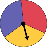 Un diagramme circulaire muni d’une aiguille est séparé en trois parties égales de différentes couleurs : une violette, une rouge et une jaune. L’aiguille pointe dans le secteur jaune.