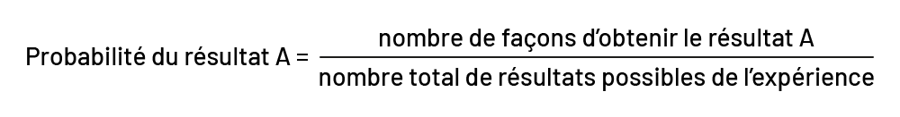 Probabilité du résultat « A » égale le nombre de façons d’obtenir le résultat « A » divisé par le nombre total de résultats possibles de l’expérience.