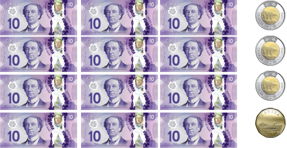 12 billets de dix dollars, 3 pièces de 2 dollars et une pièce de un dollar.