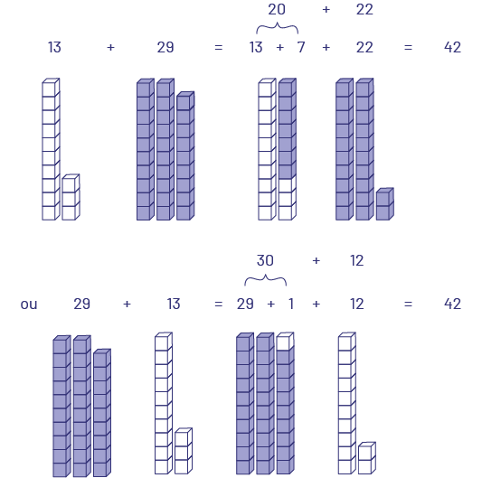 Illustration de deux équations. ' aria-describedby='descripimage155