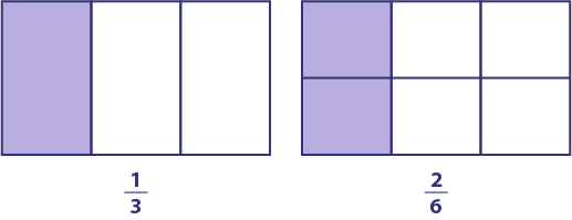 Deux rectangles sont placés côte à côte.' aria-describedby='descripimage60