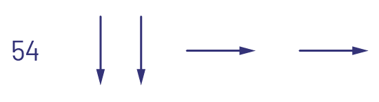 L’image présente le nombre 54, à droite duquel se trouvent deux flèches pointant vers le bas et deux flèches pointant vers la droite.