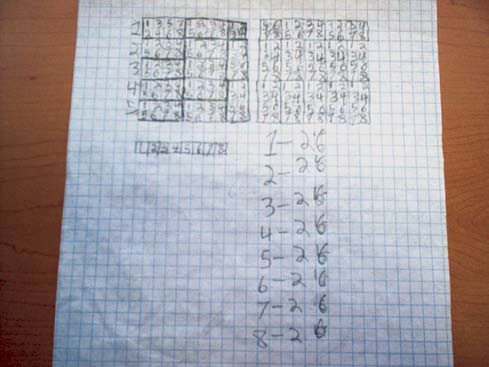 Image d’un papier quadrillé sur lequel on voit 2 planchettes dessinées, 8 cubes d’unités ainsi que 8 séries numérotées de, un à 8 avec un tiret et le nombre 26 inscrit pour chaque série.