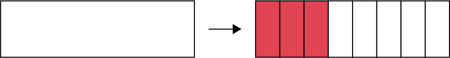 Un rectangle suivi d’une flèche pointant un autre rectangle divisé en 8 parties égales dont 3 parties sont colorées en rouge.