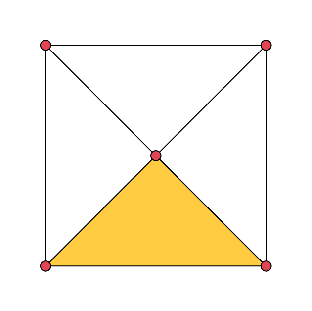 Un sandwich représenté par un carré.  Le carré est divisé en 4 parties égales en forme de triangle et l’un des triangles est jaune.