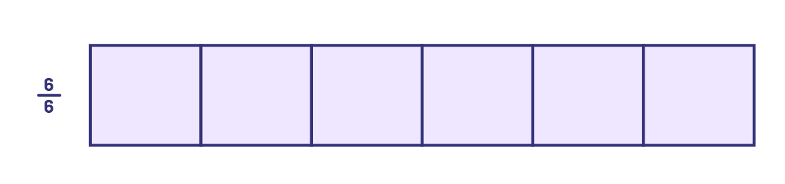 Une bande qui représente la fraction 6 sur 6. La bande est divisée en 6 parties égales. Elles sont toutes ombragées.