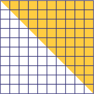 Une grille de 100 unités est divisée en 2 triangles égal dont l’un d’eux est jaune.