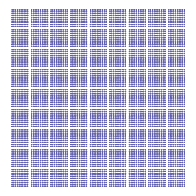 Une grille de 10000. 