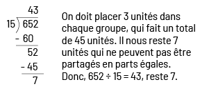On doit placer 3 unités dans chaque groupe, qui fait un total de 45 unités. Il nous reste 7 unités qui ne peuvent être partagées en parts égales. Donc 652 divisé par 15 égal 43 , reste 7.652 moins 60, égal 52 moins 45, égal 7. 652 divisé par 15 égal 43.