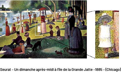 Une œuvre de Seurat « Un dimanche après-midi à l’île de la Grande Jatte » 1885 « Chicago ». Le tableau représente, une scène de vie d’époque. 