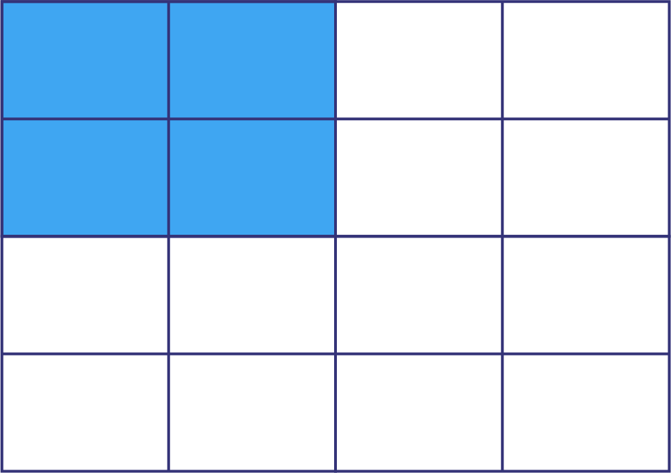 Un rectangle divisé en 16 parties égales, 4 de ces parties sont bleues.