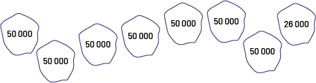 Huit nombres sont encerclés individuellement à main levée. Il y a sept fois le nombre 50 000 et une fois le nombre 26 000.