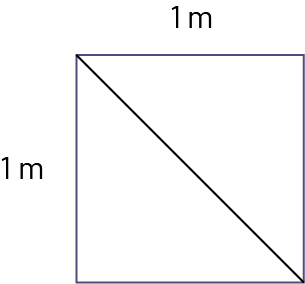 Un carré est séparé en deux sur la diagonale. En haut et sur le côté gauche, il est écrit un mètre. 