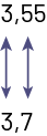 Deux chiffres sont écrits l’un sous l’autre : trois virgule 55 et 3 virgule sept. Une flèche double sens de haut en bas relie les trois, et une flèche double sens de haut en bas relie les décimales. 