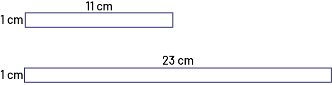 Deux rectangles sont présentés l’un sous l’autre. Le premier mesure un centimètre par onze centimètres, tandis que le deuxième mesure un centimètre par 23 centimètres. 