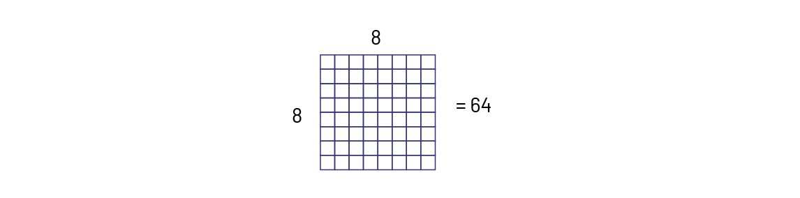 Voici une grille de 64 unités. Il est écrit le chiffre 8 en haut ainsi que sur le côté gauche. Sur le côté droit, il est écrit égale 64. 