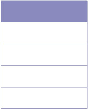 Un rectangle est divisé en cinq rectangles égaux. Le premier est violet tandis que les quatre autres sont blancs. 