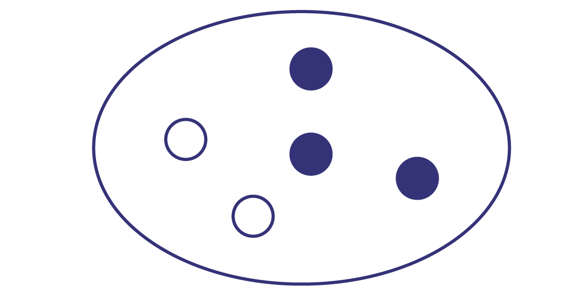 Un ensemble de cinq jetons présente trois jetons bleus et deux jetons blancs. 