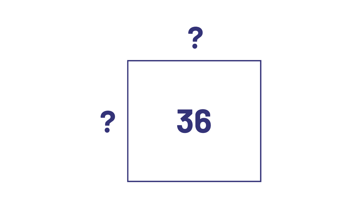 Dans un carré, il est écrit 36. Il y a un point d’interrogation au-dessus du carré et un autre du côté gauche. 