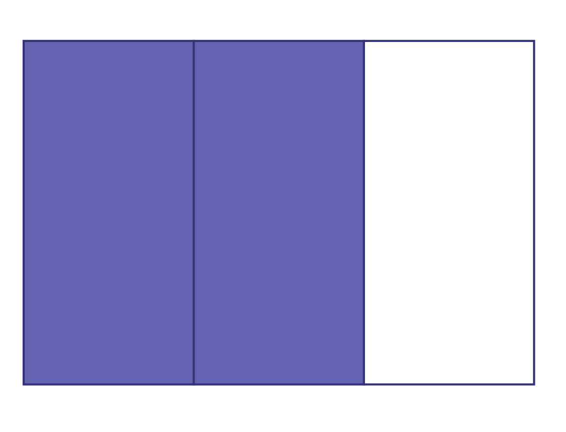 Un rectangle est divisé en trois parties égales sur le sens de la largeur. Les deux premières sont bleues tandis que la dernière est blanche. 