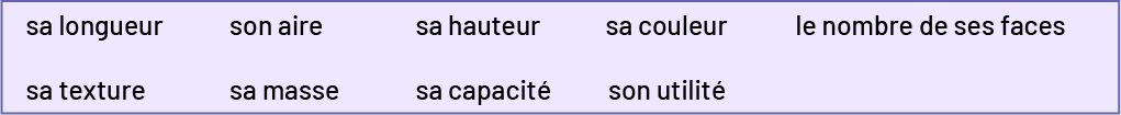 À l’intérieur d’un encadré se trouvent les mots suivants : « sa longueur », « son aire », « sa hauteur », « sa couleur », « le nombre de ses faces », « sa texture », « sa masse », « sa capacité », « son utilité. » 