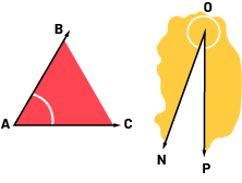 Des angles. Le premier angle est nommé « B », « A », « C », il est aigu.Le deuxième angle est nommé « N », « O », « P » est obtus.