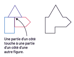 Une figure est composée de triangles et de rectangles. Le périmètre de cette figure est tracé en noir.