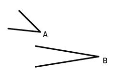 Il y a deux angles, soit « a », qui est plus petite « b ».