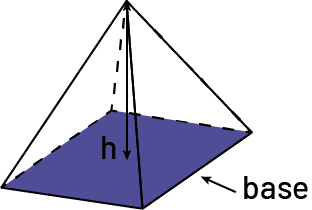 Il y a une pyramide dont la vue est de devant. 