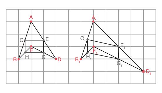 Une grille sur laquelle se trouvent deux ensembles de quadrilatères superposés. Un des sommets du second quadrilatère est plus long que celui dans le premier ensemble.