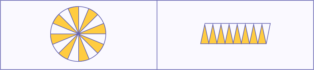 Un cercle divisé en 16 sections égales. Le cercles dont les parties sont découpées et qui peut rentrer dans un parallélogramme.