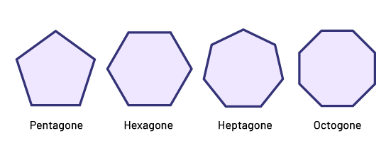 Un pentagone. Un hexagone. Un heptagone. Un octogone.