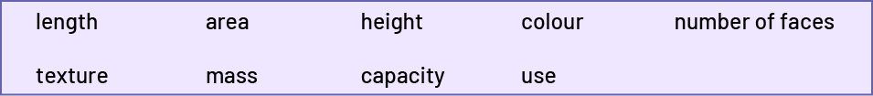 Inside a box are the following words: "its length," "its area," "its height," "its color," "the number of its faces," "its texture," "its mass," "its capacity," "its use."