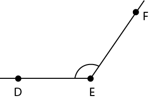 An obtuse angle with points 'd', 'e' and 'f' identified.